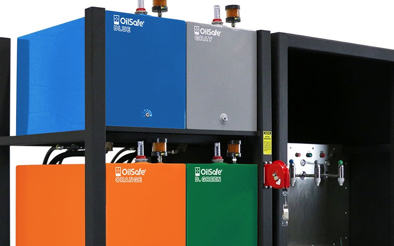 Lubrication Management